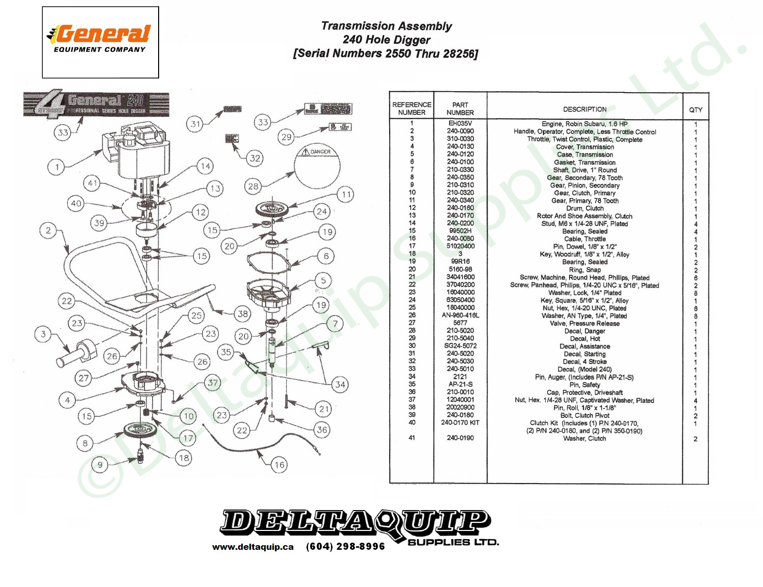 General equipment company 1 man auger discount