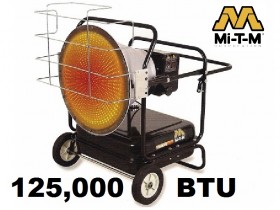 Heats 3,125 square feet